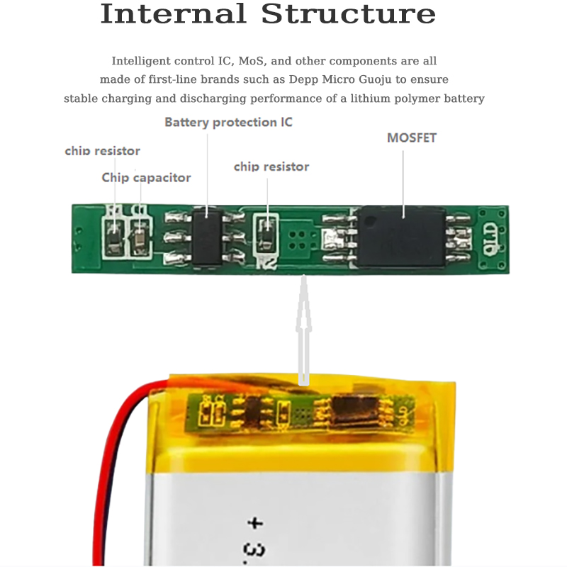 682235 3.8V 550mAh Lithium Polymer battery